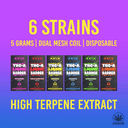 Dozo – THC-A Liquid Badder Vape 5g gallery