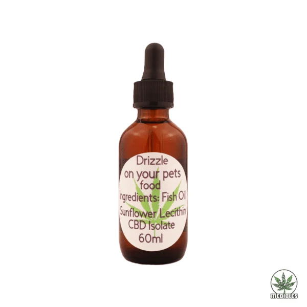 CBD Pet Tincture 1000mg back