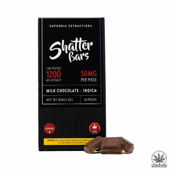 Euphoria Extractions Shatter Bars Indica