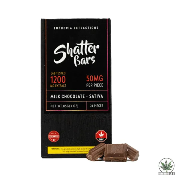 Euphoria Extractions Shatter Bars Sativa