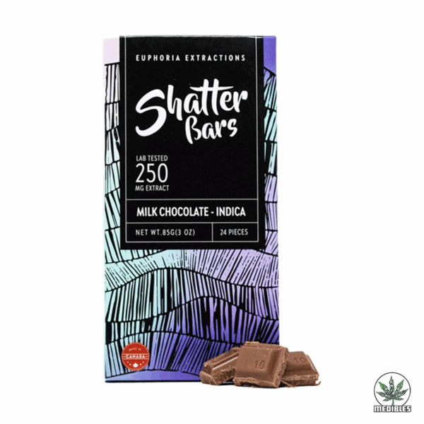 Euphoria Extractions Shatter Bars Indica