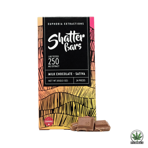 Euphoria Extractions Shatter Bars Sativa