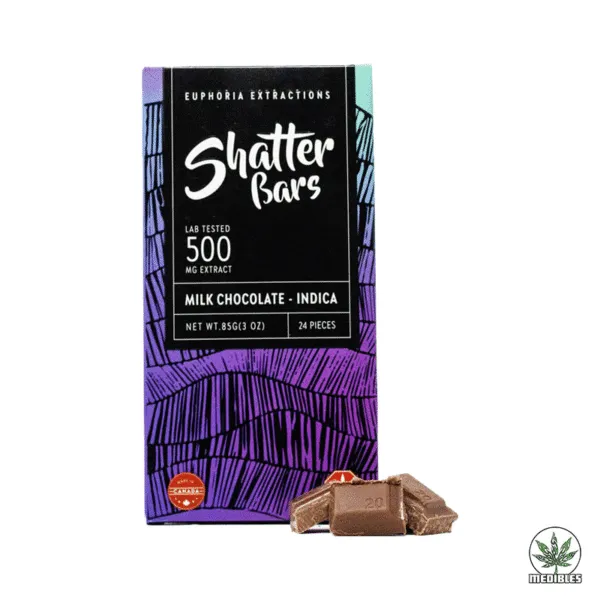 Euphoria Extractions Shatter Bars Indica