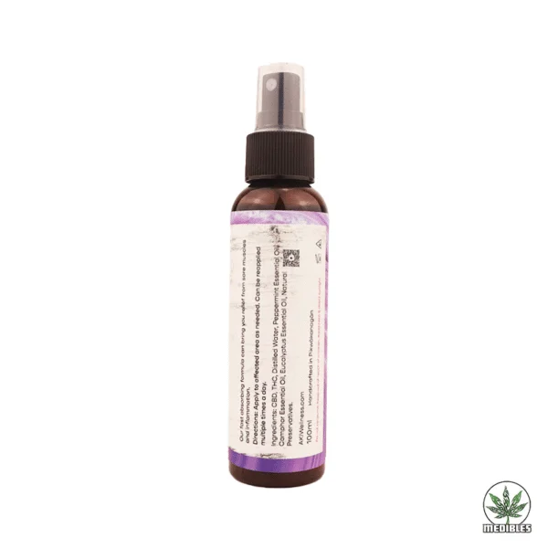 Aki Ultra Strength Pain Spray 1:1